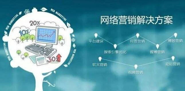 营销型网站建设需要注意的事项和网络推广优点