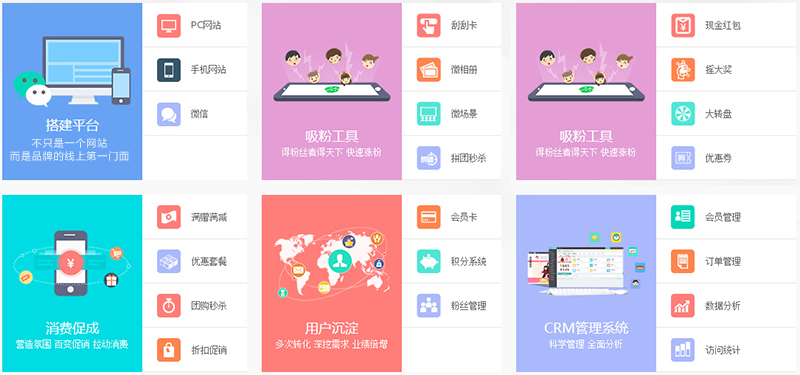 十堰网站建设流程：只要6步，轻松实现全网营销